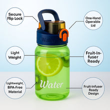 Green Leak-Proof Portable Fruit Infuser Water Bottle Approx 600ML (1 Pc)